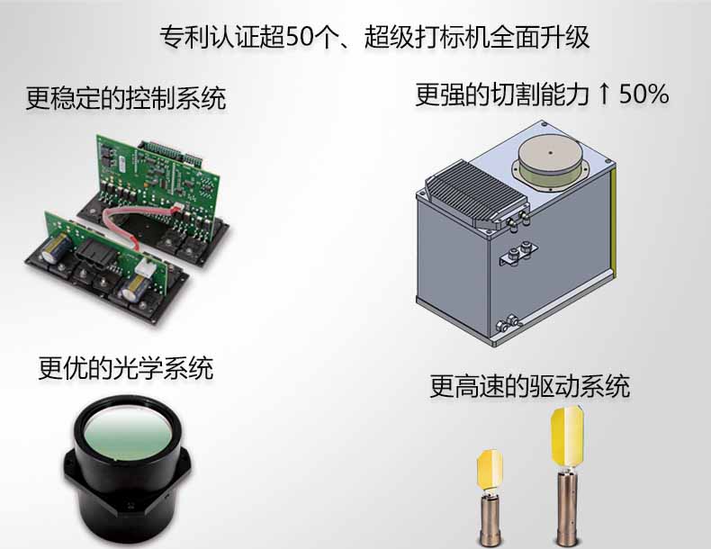 贺卡镂空机全新升级.jpg