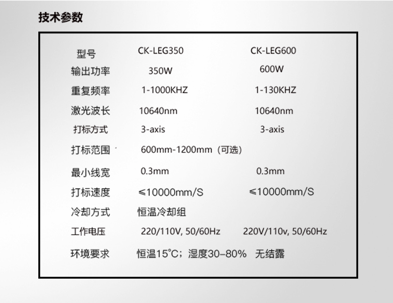 牛仔技术参数1.jpg